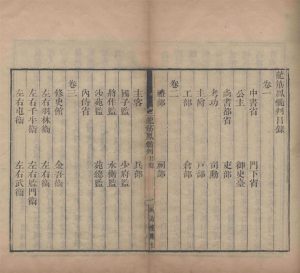 《龙筋凤髓判.四卷.唐.张鷟撰.明.刘允鹏注.清.陈春补正.清嘉庆十六年陈氏湖海楼刊本》免费下载网盘下载pdf下载