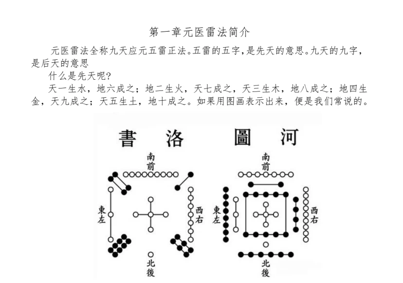 《元医雷法传人班-元医雷法全套6册》专题资料合集【免费下载网盘下载pdf下载】