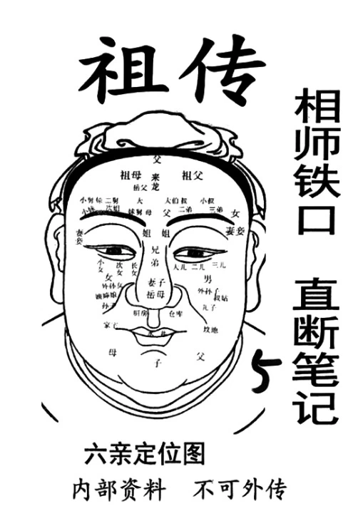 《民间相师祖传看相秘法7册》传统观察学文献【免费下载网盘下载pdf下载】